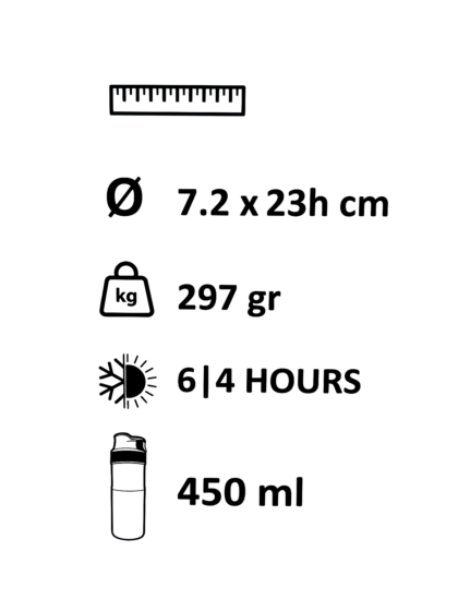 EMERSON ΟΙΚΟΛΟΓΙΚΟ ΜΠΟΥΚΑΛΙ ΘΕΡΜΟΣ 450ml